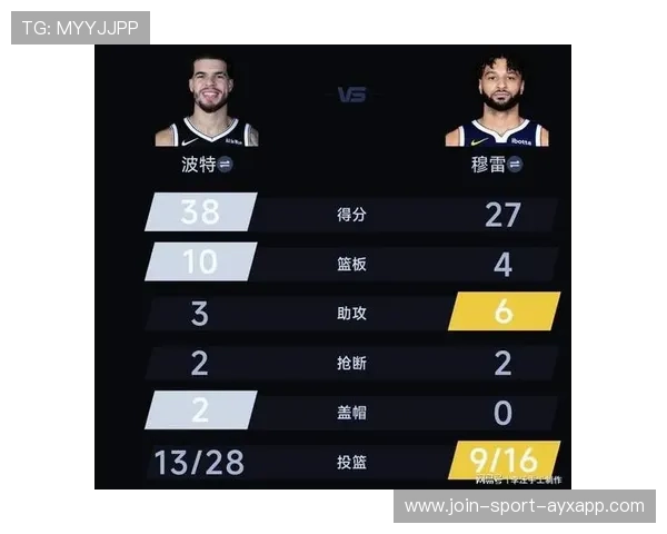 掘金小波特连拿分，比分一口气追上