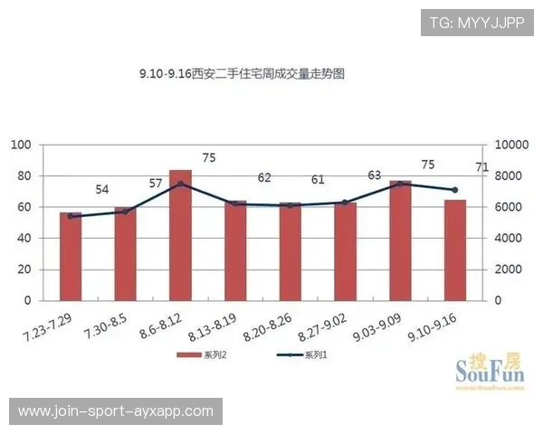联赛排行榜微幅波动背后隐藏的资金动向